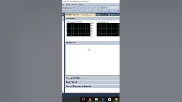 Activity monitor in #sql