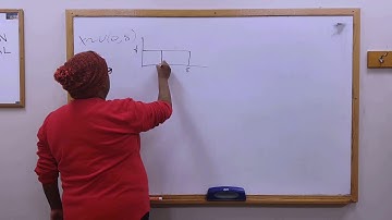 Finding Percentile under Uniform distribution