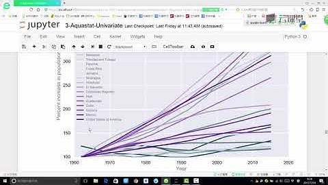python数据分析与机器学习实战-课时174.数据分析维度.flv_d