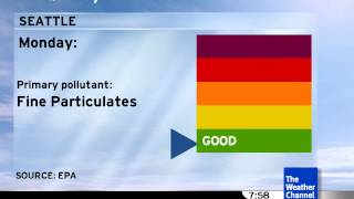 Astoria, Or Intellistar Emulation 2172014 758 Pm Pst