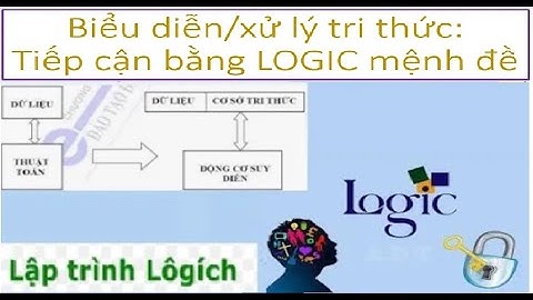 \AI 10/ Biểu diễn - xử lý tri thức: Tiếp cận bằng LOGIC mệnh đề | Trí tuệ nhân tạo | Teacher ANH FPT