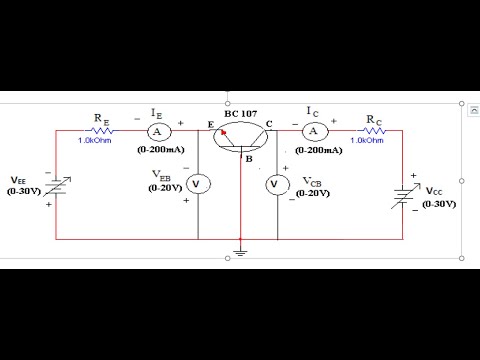 INPUT CHARACTERISTICS CURVE