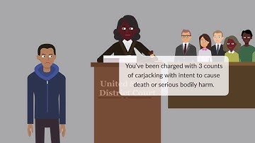 Holloway v. United States Case Brief Summary | Law Case Explained