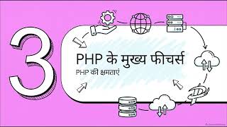 PHP Basics, Variables & Data Types `PHP Basics in Hindi | , Uses, Features, Variables & Data Types