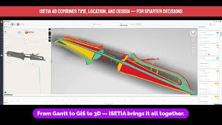 ISETIA 4D in Action
