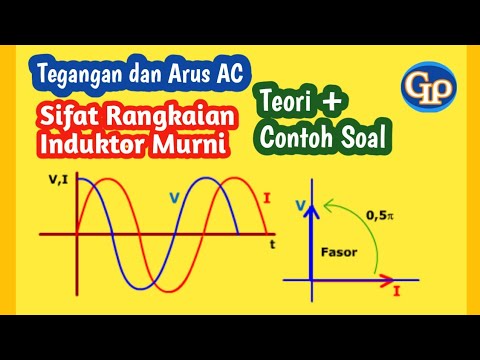 F147 Tegangan Dan Arus Bolak Balik Rangkaian Induktor Murni Teori Contoh Soal Youtube