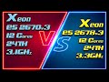 Xeon E5 2670v3 (3100MHz) vs Xeon E5 2678v3 (3300MHz). Unlock Turbo Boost & Undervolting (-100mV)