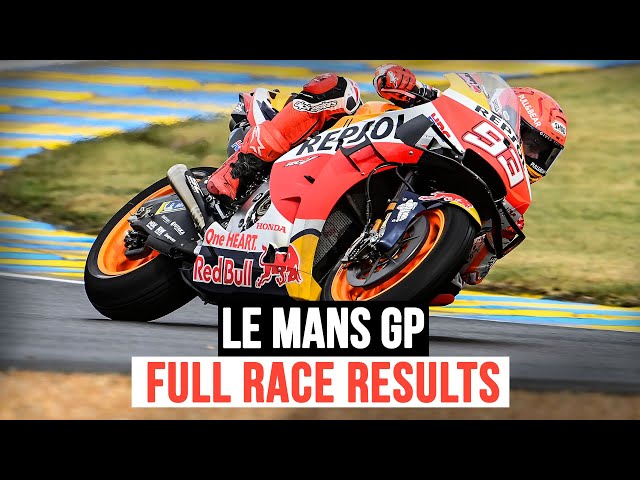 MotoGP Le mans 2021 | Full race RESULTS | French GP class=