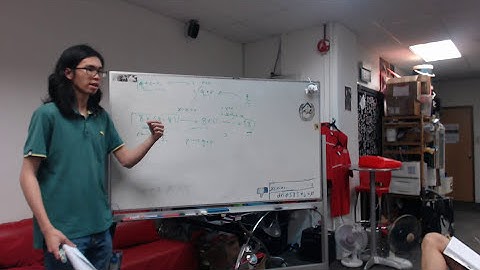 Generating Compiler Optimizations from Proofs - Papers We Love #027