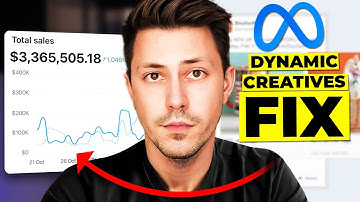 How To Fix Meta Dynamic Ads