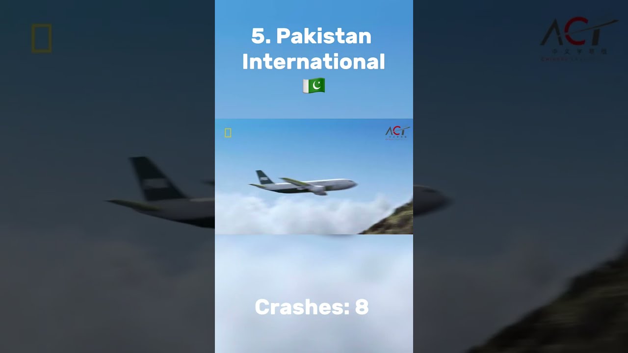 Top 5 Airlines With The Most Crashes 
