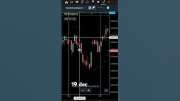 Hero zero trade setup,, 😃