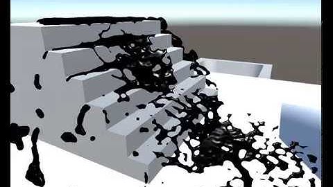 Unity3D CUDA fluid simulation