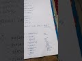 Inter maths1A- Functions- Exercise-1(b)- 3rd problem