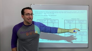 5.4(C) #2 - Number patterns and graphs