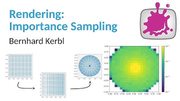 Rendering Lecture 06 - Importance Sampling