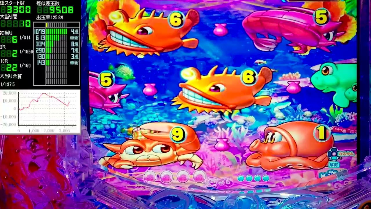 Pスーパー海物語IN沖縄6【沖海6】パチンコライブ配信 海物語ライブ生配信 こあげホール実践実機配信 『こあげ 1068 海物語Live』