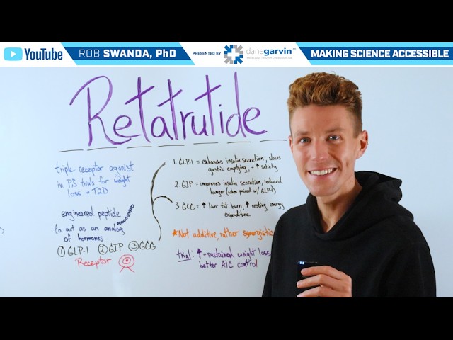 how to mix retatrutide peptide How does Retatrutide Work?