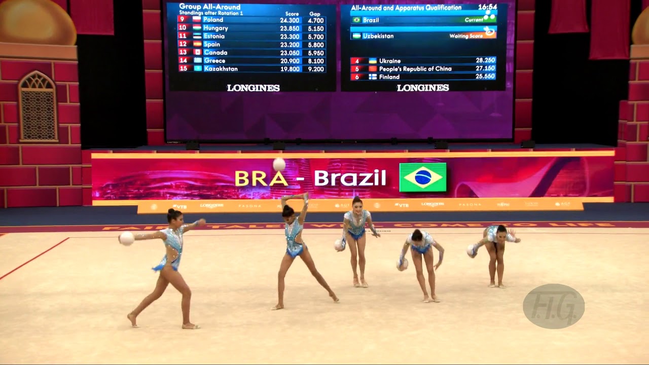 Brazil (BRA) - 2019 Rhythmic Worlds, Baku (AZE) - Qualifications 5 Balls