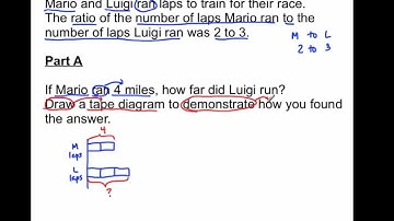 6.RP.3 - Equivalent Ratios Using Tape Diagrams