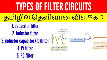 types of filter circuits in tamil