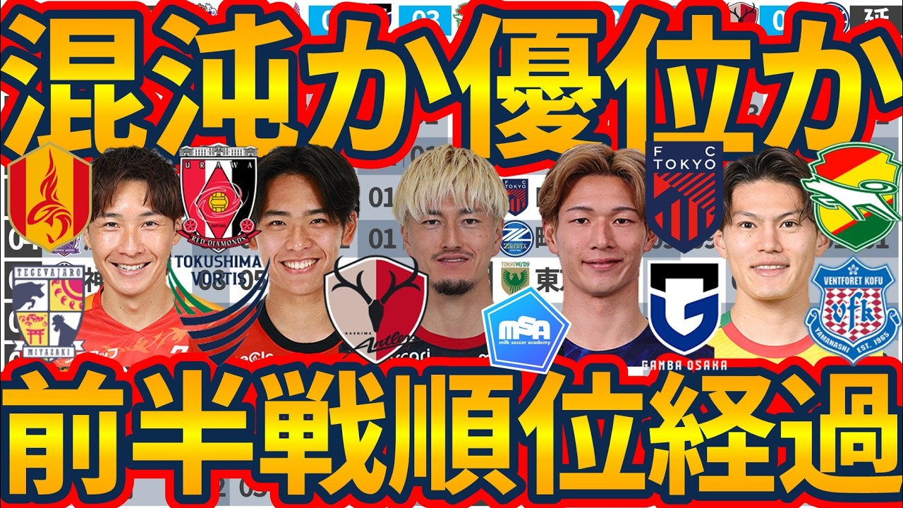【第5節終了時点順位表】J1で光る無敗鹿島&G大阪と全勝宮崎/輝く浦和FW肥田野蓮治と久々J1勝利もぎ取った千葉FW津久井匠海の一撃など
