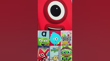 My Best And Worst Characters List