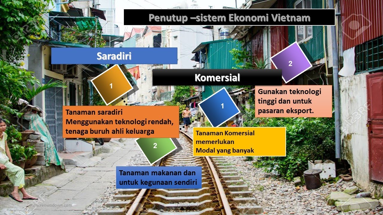 Abd Sukor Yusof YouTube Channel Analytics and Report - Powered by 