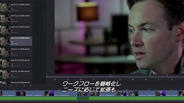 Avid MediaCentral プラットフォーム