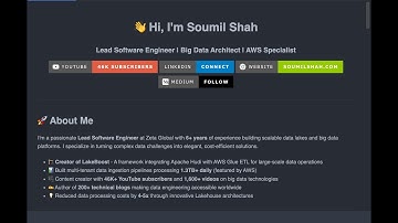 Learn in 5 Minutes How to Build an Amazing GitHub Profile with Claude AI Tools!