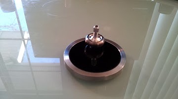 Strange Interaction between Prometheus Lambda Top and ForeverSpin Glass Dish