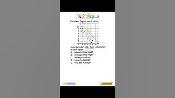 Pembahasan soal DIAGRAM PENCAR STATISTIKA REGRESI MAT W BUKU ERLANGGA (No. 1 Hal. 172) #part2