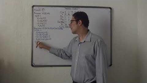 Metodo simplex Clase 3 parte4