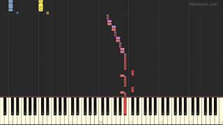 Static-X - This Is Not (Instrumental Tutorial) [Synthesia]
