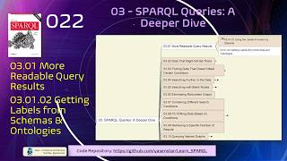 Learn SPARQL 022 - 03.01.02 Getting Labels from Schemas and Ontologies