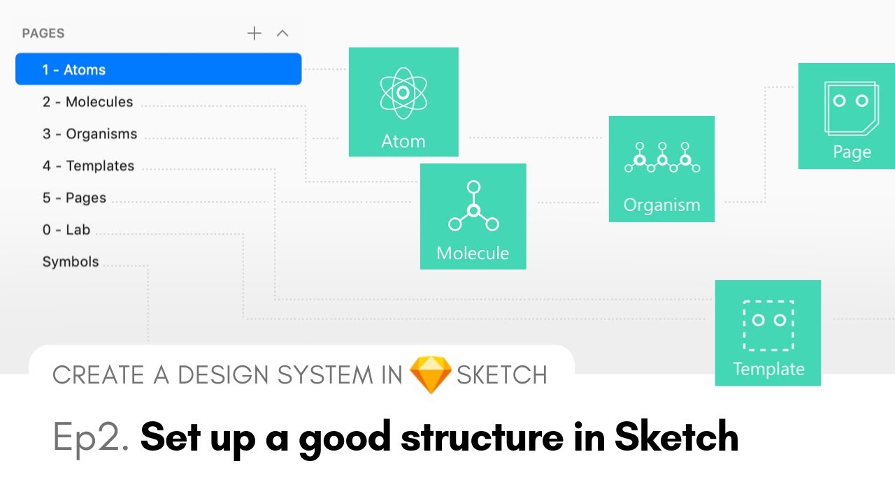 Top 6 Design System Examples to Learn From and Improve Your Own