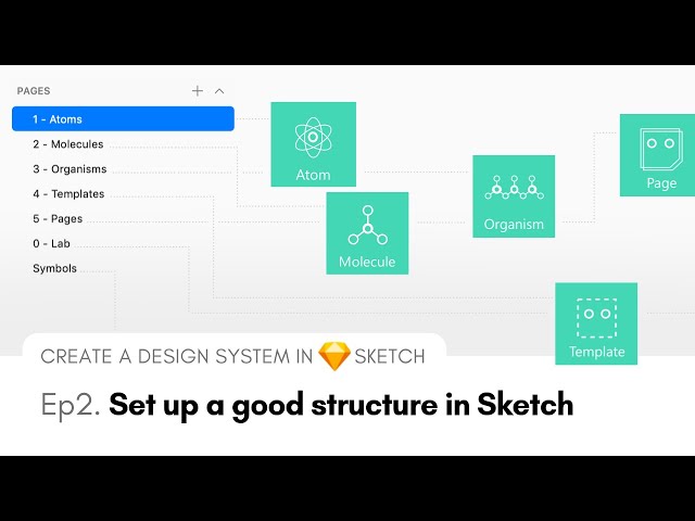Set Up an Atomic Design System Structure - Create a Design System in Sketch, Ep2