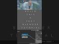 Daily tips and tricks how to animate text in geo nodes #blender #tutorial