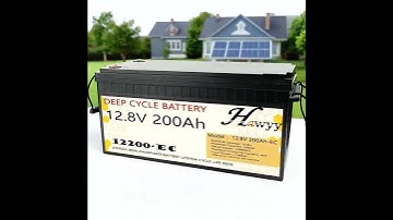 AI and combined batteries, AI technology and battery technology...