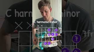 Harmonic minor guitar tutorial