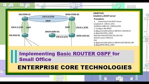 GNS3 001 | Implementing Basic ROUTER OSPF |  Small Office | ENCORE Lab