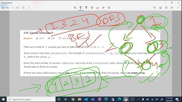 Leetcode 210 Course Schedule II Efficient Topological Sort| Code Walkthrough| English