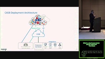 Submerssion Therapy09 What is a cloud access broker and do I need one Tom Doane