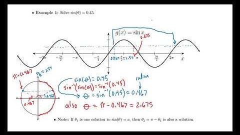 Section 6.4 Solving Trig Equations