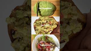 avocado toast🥑 #avocado #guacamole #avocadotoasrt #processvideos