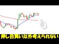 【FX】こういう状況の通貨を見つけられれば勝ちが確定する