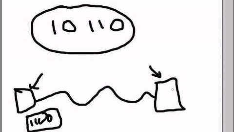 Indokind New Guides Computer Networking - 5 - OSI Model  Data Link Layer.mp4