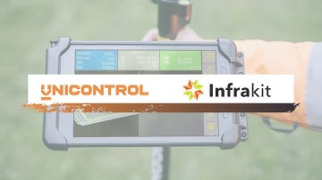 Unicontrol and Infrakit partnership - open dataflow is the future 🤝