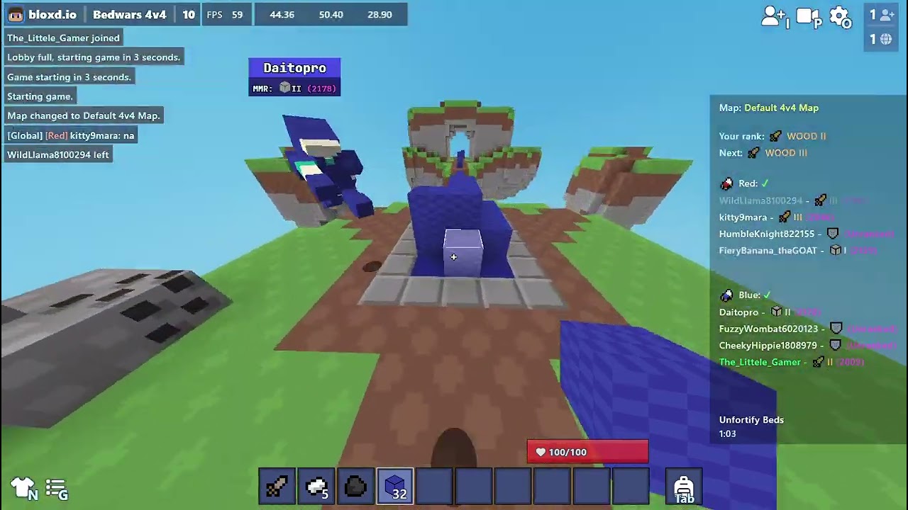 So I am a pro right.