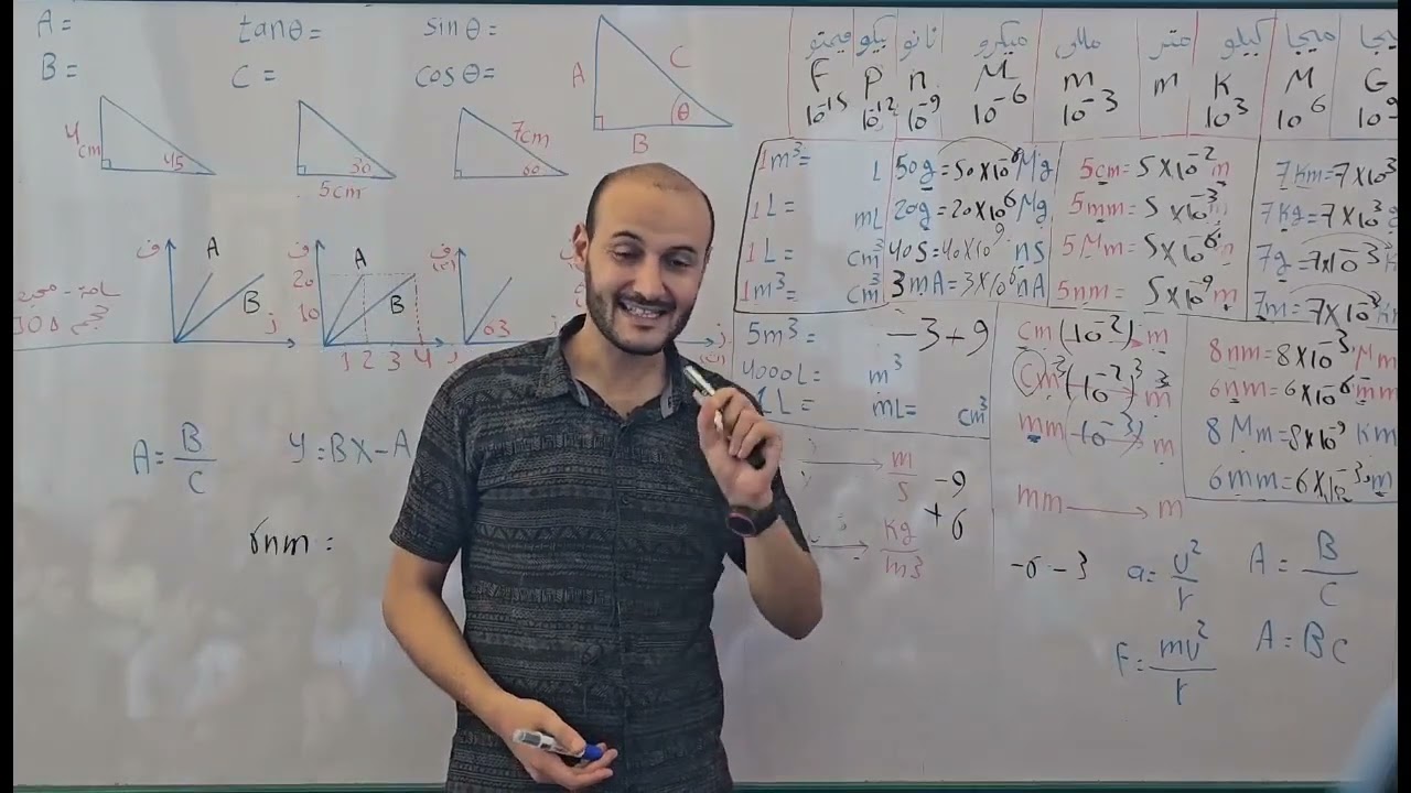 أول حصة تأسيس فيزياء أولى ثانوي#أحمد_عطية